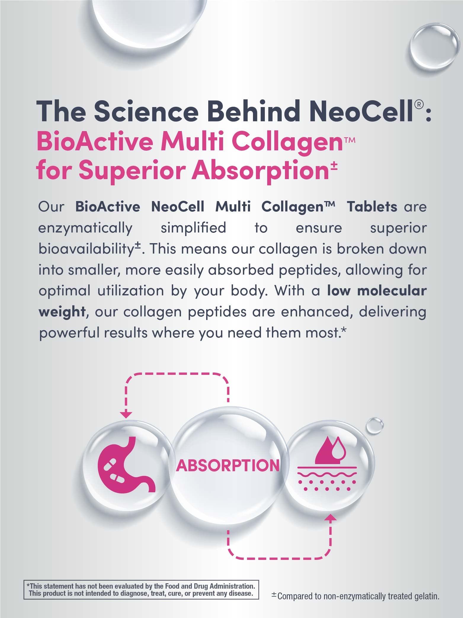 NeoCell Multi Collagen Peptides Pills | 120 Tablets | 10 Types of Collagen — Amazon image 6