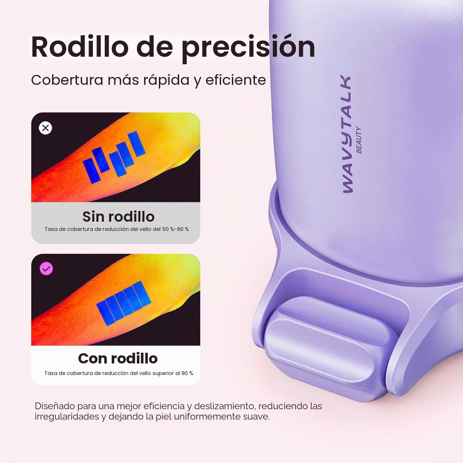 Dispositivo de depilación IPL Wavytalk, Desnúdalo con precisión con rodillo para cara, cuerpo, bikini – Resultado duradero y sin dolor, 24J de doble pulso y enfriamiento con hielo, uso en casa para