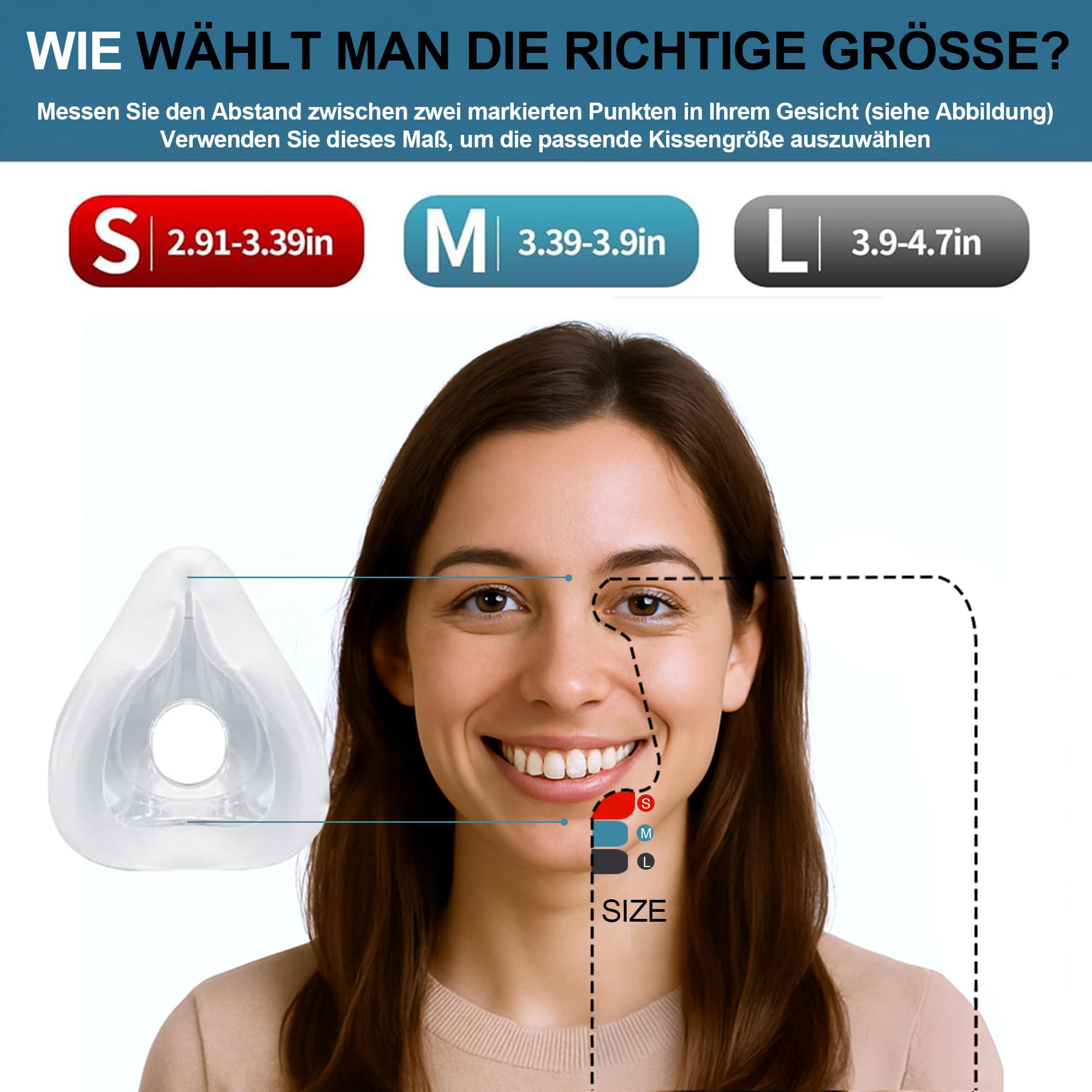 AirFit F20 Ersatzkissen für F20 Maske, Zubehör, Schlafapnoe-Maske, AirFit F20 Maske, Packung: 1 x F20 Kissen (Größe – Mittel)