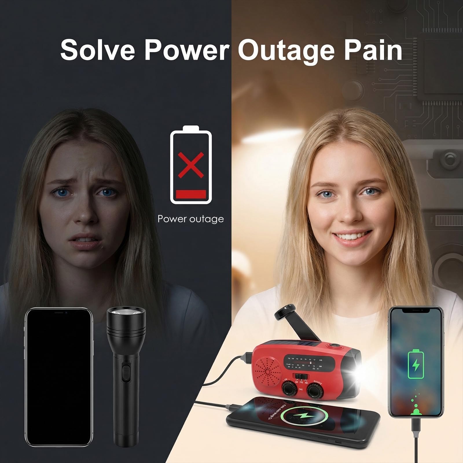 Kurbelradio mit Solar und LED Taschenlampe, 3-LED-Taschenlampe/AM/FM/Wetter/USB-Handyaufladung, Tragbar für Camping, Wandern & Notfallvorsorge