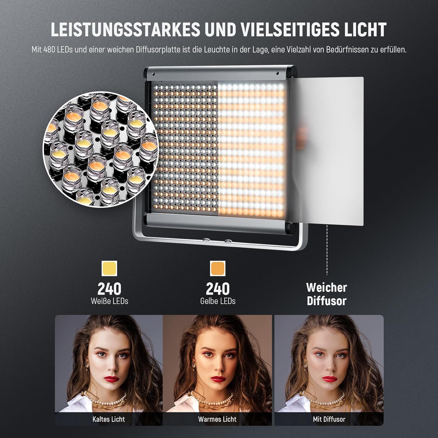 NEEWER 2er Pack dimmbares zweifarbiges 480 LED Videolicht und Ständerbeleuchtungsset beinhaltet: 3200-5600K CRI 96+ LED Panel mit U Halterung, 75" Lichtstativ für YouTube Studiofotografie, Videos