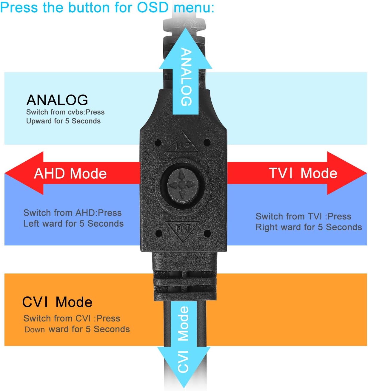 Blасk Frіdау - 70% оƒƒ XVIM 1080P Home Security Camera System with 1TB Hard Drive Outdoor IP66 Waterproof CCTV Recorder 8pcs HD 1920TVL Upgrade Home Surveillance Cameras with Night Vision, Easy Remote Access