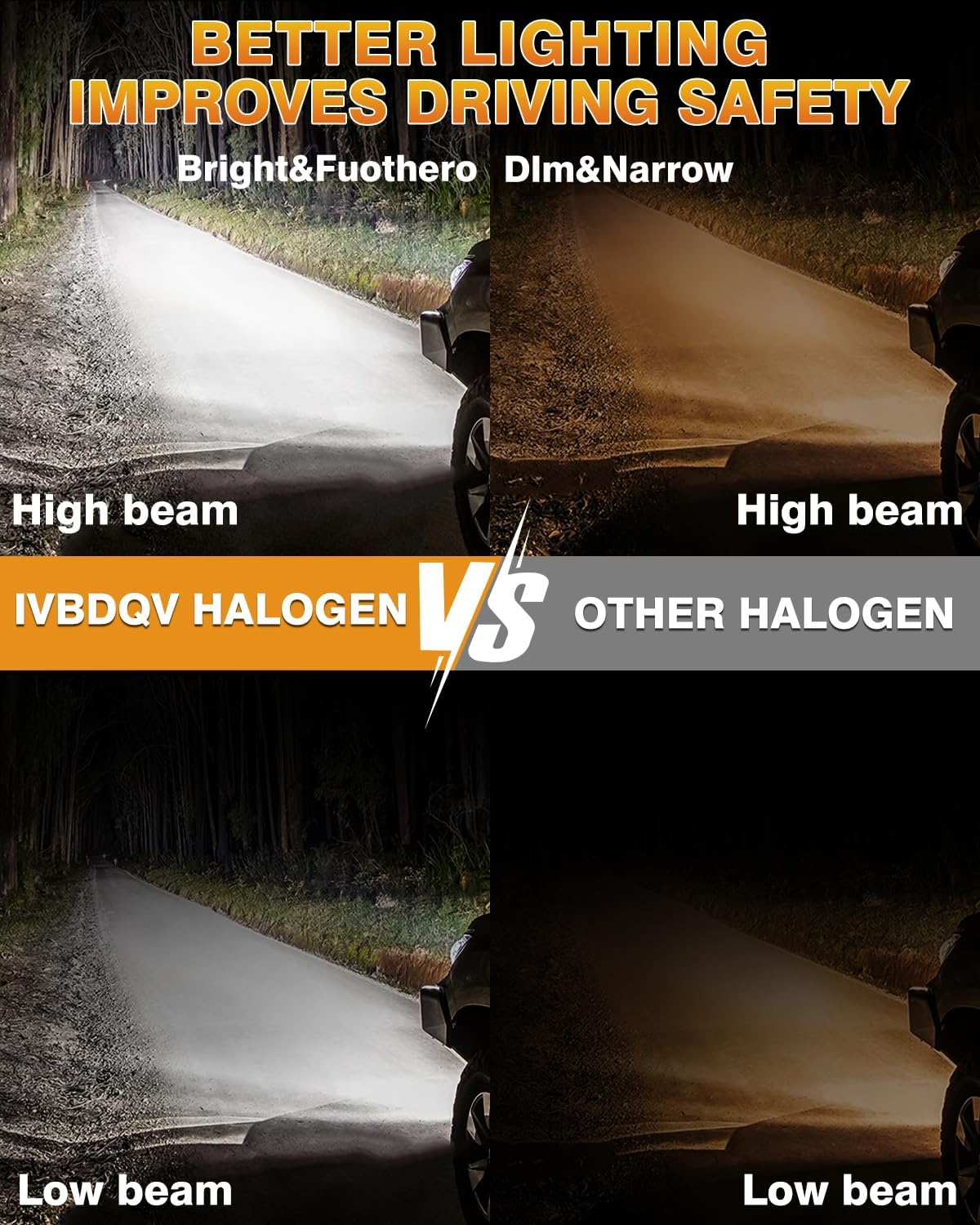 Fit 2006-2018 for HONDA PILOT Headlight Bulbs, 9005/HB3 High Beam and H11/H9 Low Beam 9005 H11 Halogen Bulbs 300% Brightness High Performance Halogen Bulbs Combo 4PCS