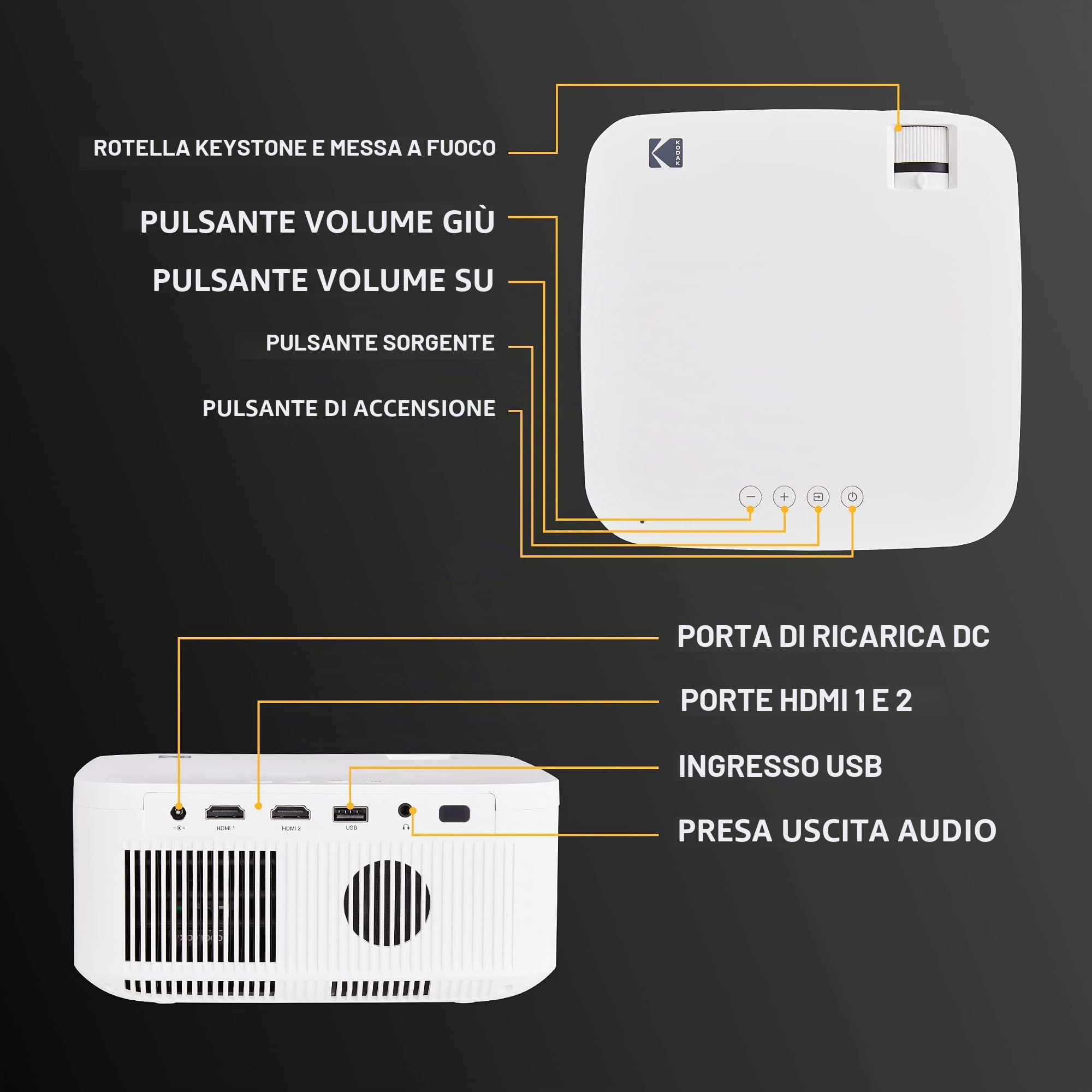 KODAK FLIK X10 Full HD Proiettore multimediale | Mini sistema Home Theater compatto portatile con telecomando, videoproiezione nativa 1080p e cavo HDMI