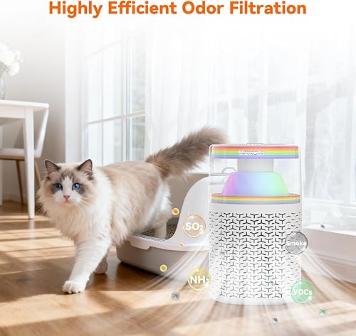 Miniatura 5 de AIRROMI Purificador de aire para mascotas para el hogar y el dormitorio, filtro de carbón activado HEPA, elimina la caspa y el olor de las mascotas,