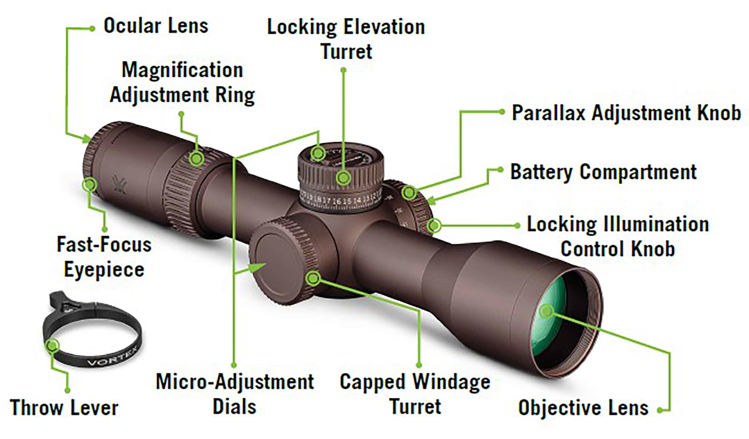 Amazon.com: Vortex: Razor Riflescopes
