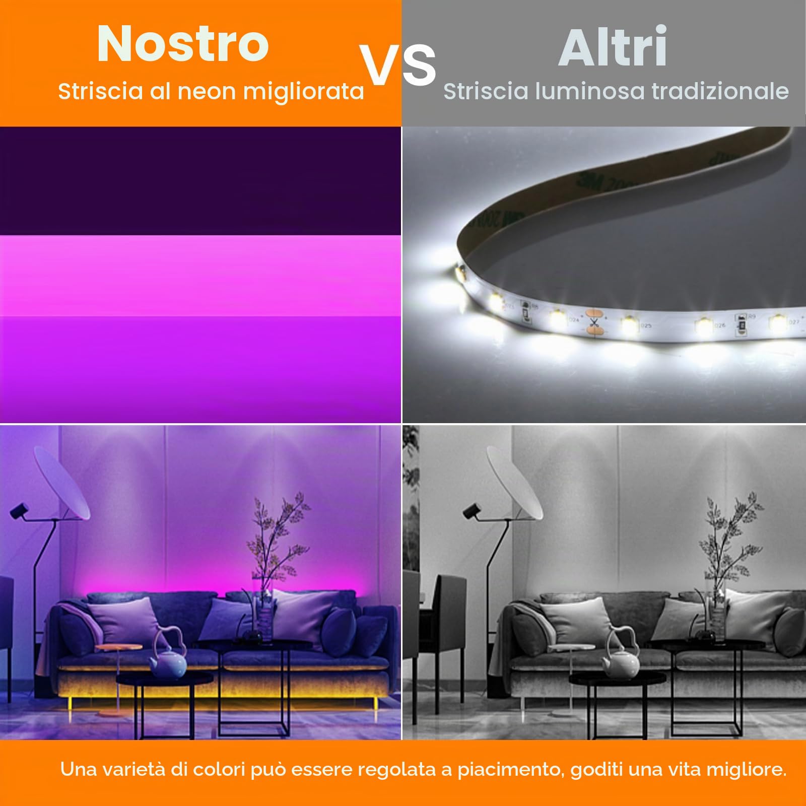 220V Striscia LED Neon Flessibile Dimmerabile CRI85+ [2M, RGB], IP65 Impermeabile, con Controller RF RGB 750W, SMD5050 per Decorazione Domestica e Negozi, Dimensioni: 10x20mm