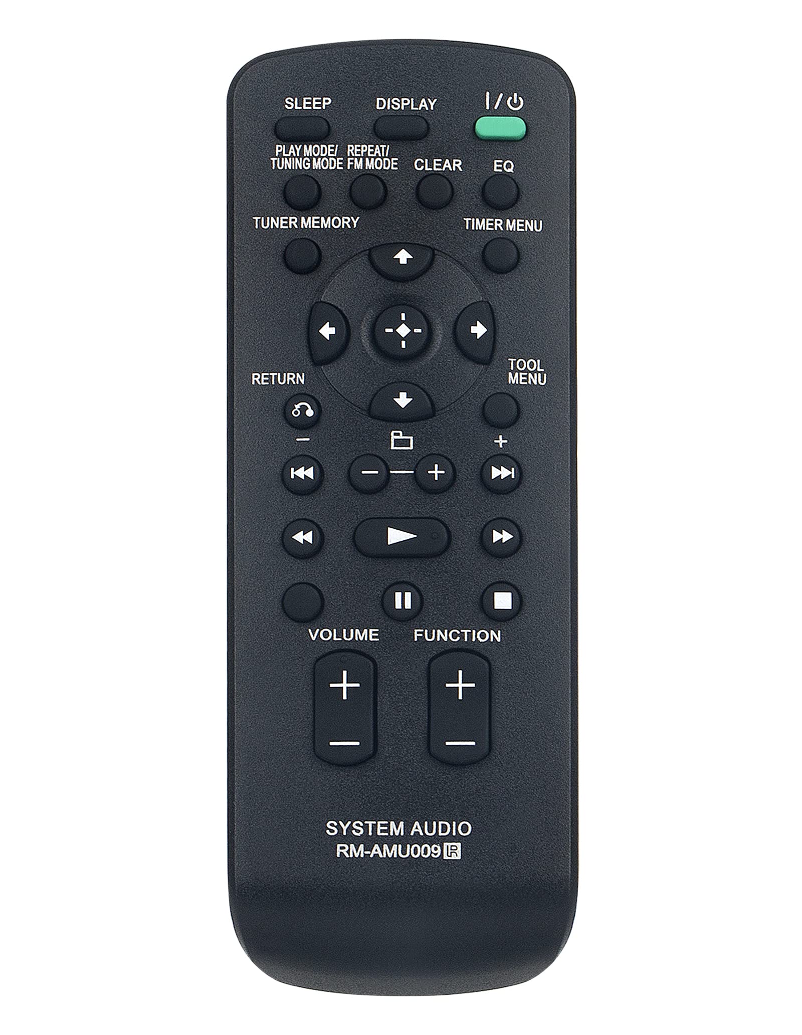 AULCMEET RM-AMU009 remote control showing its front with buttons and a clear display.