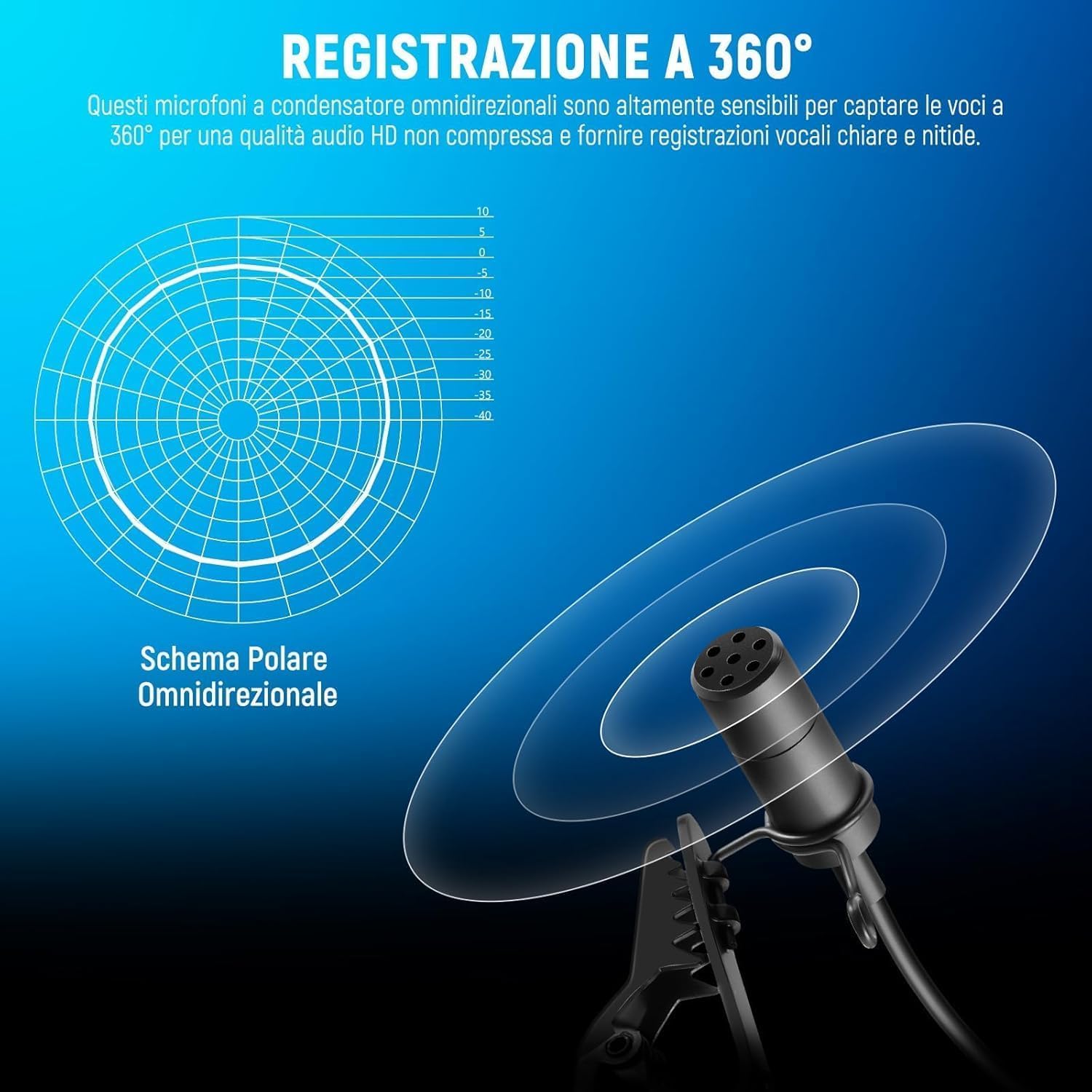 NEEWER Confezione da 2 microfoni Lavalier da bavero Compatibile con DJI Rode Wireless GO II Wireless Pro microfono wireless, 3,5 mm TRS omnidirezionale a condensatore cablato con clip per YouTube Live