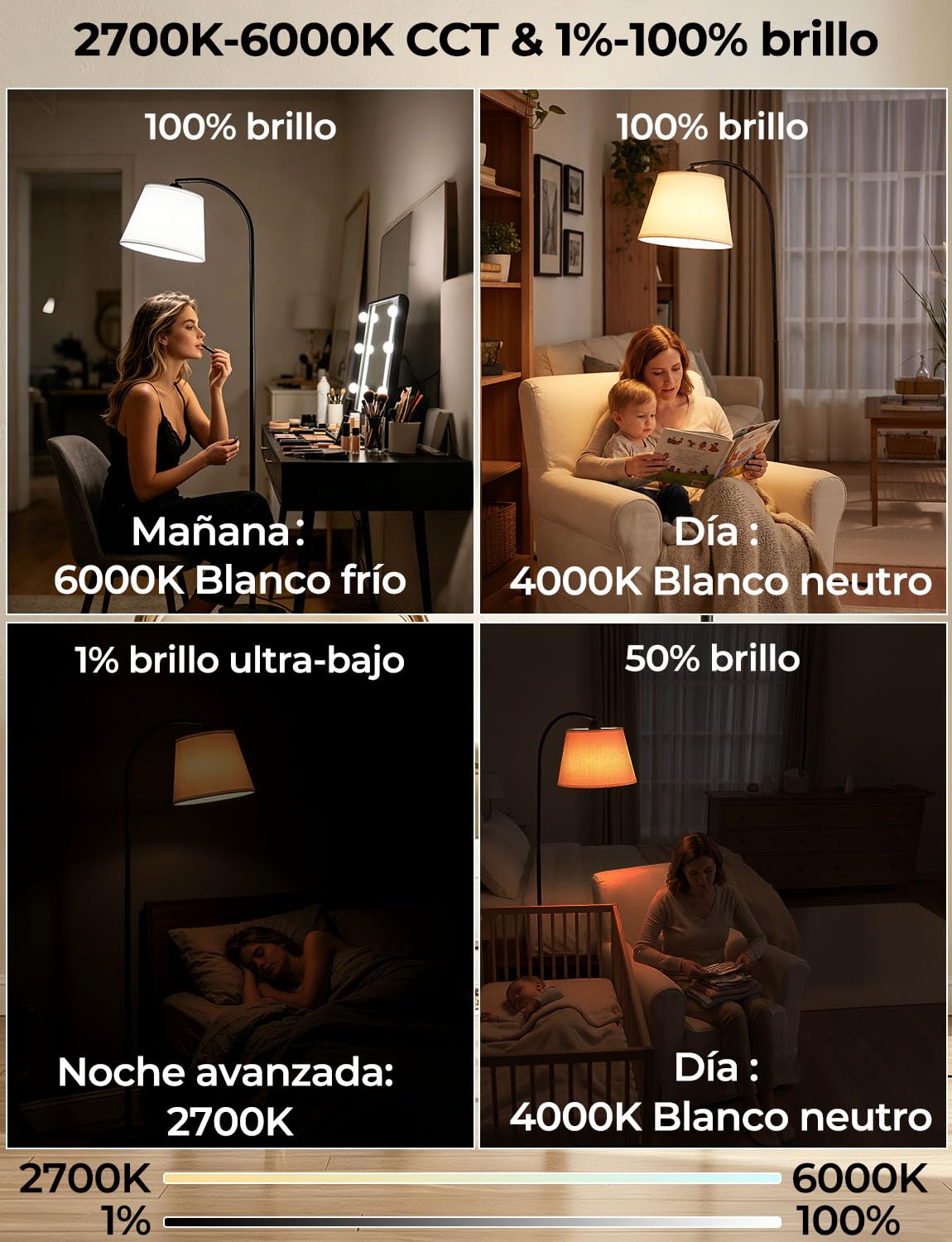 Lámpara de Pie Arco LED Salon Moderna RGB Inteligente, 170CM Control dual mediante interruptor de pie y aplicación, Regulable con bombilla, CRI92, 2700-6000K, 10W 1200LM, para Salón Dormitorio Oficina
