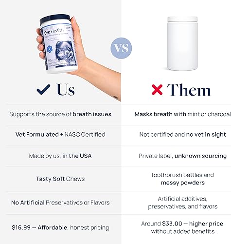 Miniatura 7 de Fórmula Veterinaria Suplemento para la Salud de los Ojos para Perros  Masticables para Manchas de Lágrimas Formulados por Veterinarios con Omega 3,