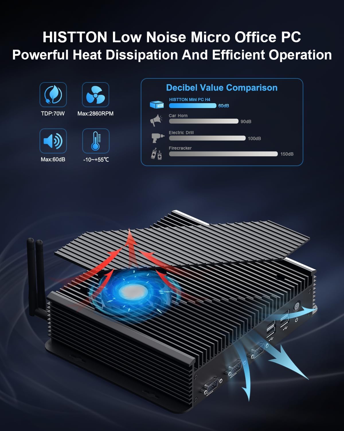 HISTTON Industrial PC Core i5-1235U(up to 4.4GHz), 16GB DDR5 RAM 256GB NVME SSD, Mini Computer 2xHD+DP 4K Triple Display, WiFi5, BT4.2, PXE, Wake On LAN, Mini PC Windows 11 Pro/Linux Ubuntu
