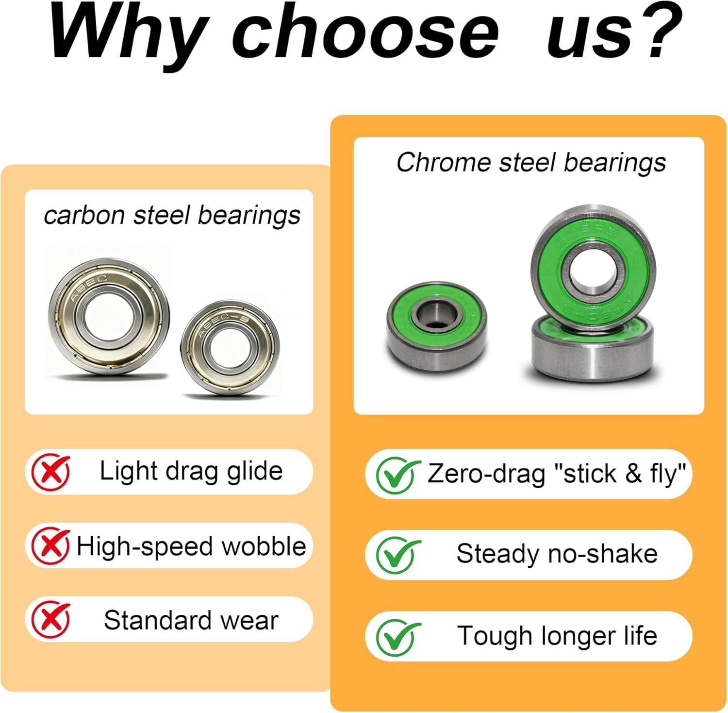 Inline Skates for Women Men, Professional Fitness Roller Skates Blades with PU Wheels for Male Female, High Performance Skates for Beginner, Black