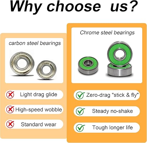 Miniatura 5 de Patines en línea para mujeres y hombres, patines de fitness unisex para adultos con ruedas de poliuretano, patines de rendimiento para principiantes