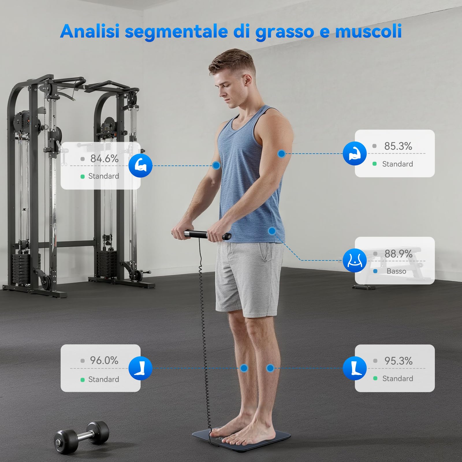 Bilancia Pesapersone Digitale 8 Sensori, Lepulse P1 Bilancia Impedenziometrica Professionale, Smart Bilancia Massa Magra e Grassa, 20 Indici, Bluetooth, Ampio Display con App