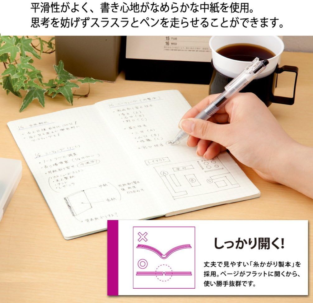Plus NO-604GC Notebook Notepad, Grid, 0.2 inch (5 mm), Ka.Clear A4 x 1/3, Black, 2 Pack 77-901 x 2