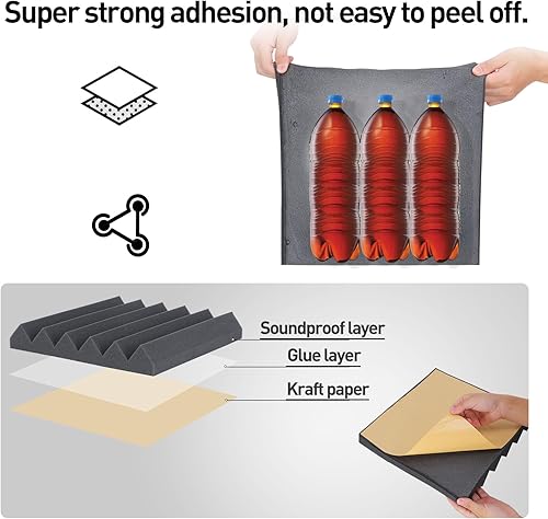 Miniatura 4 de Paquete de 24 paneles de espuma acústica autoadhesivos, paneles de pared de cuña de alta densidad insonorizados para estudios, cine en casa, juegos,