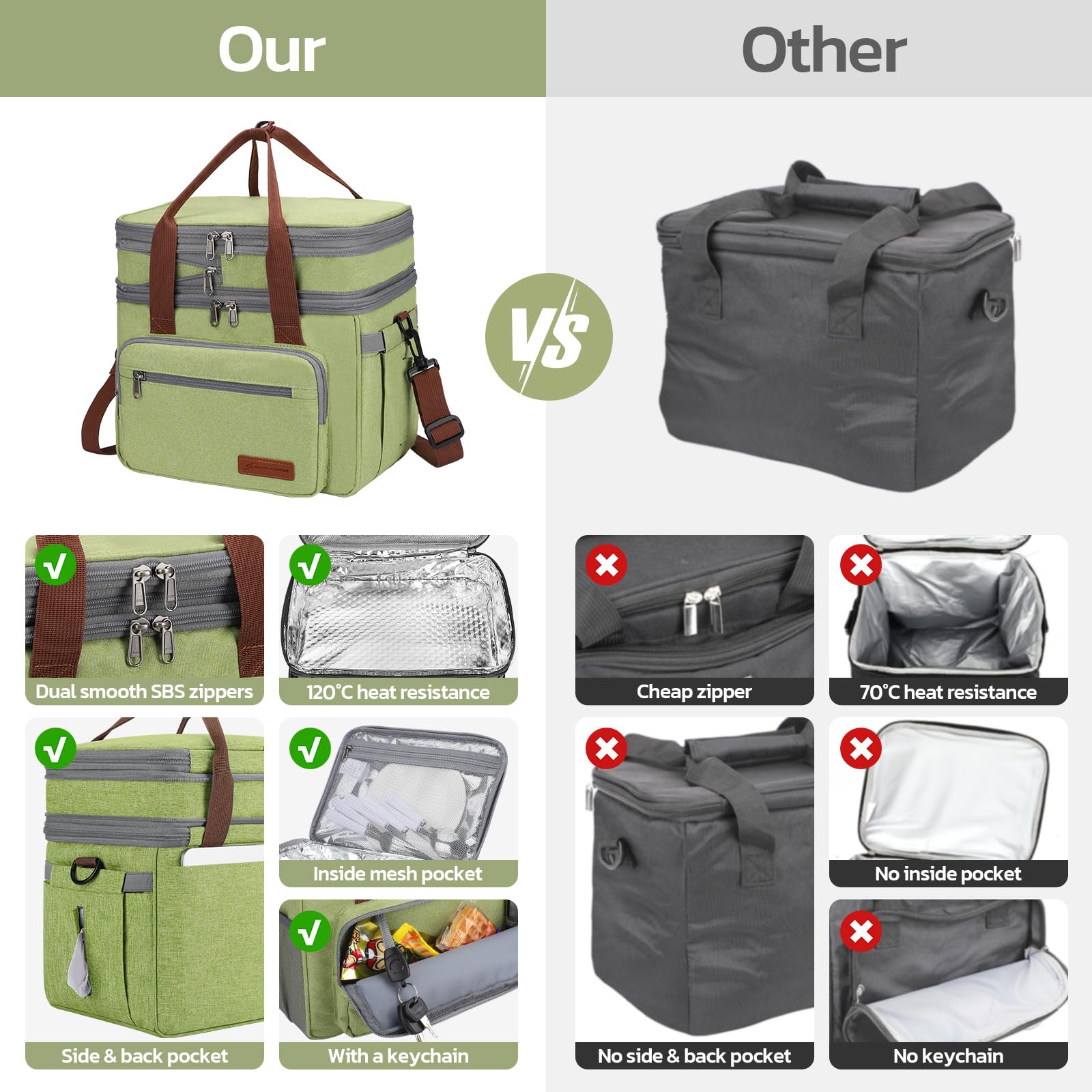 Maelstrom 23L Kühltasche, isolierte Lunchtasche, erweiterbar mit 2 Fächern | Hält bis zu 16 Std. kalt, leicht, stabile Form, Taschentuchfach, ideal für Damen, Herren, Arbeit, Büro, Picknick & Pendler