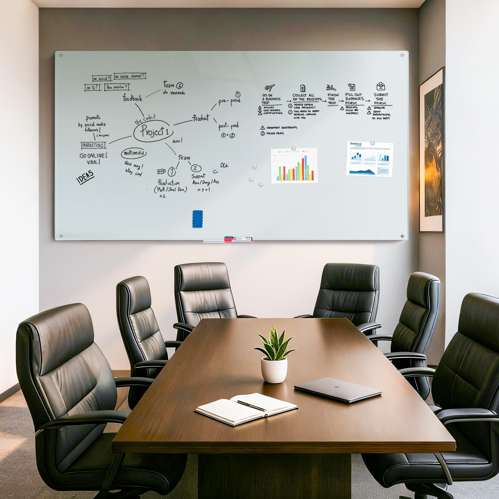 maxtek Magnetisches Glas-Whiteboard, 120 x 90 cm (Groß), Rahmenloses Gehärtetes Glasboard, Trocken Abwischbare Magnettafel, Modernes Memoboard inkl. 5 Neodym-Magneten, 3 Stiften, 1 Radiergummi