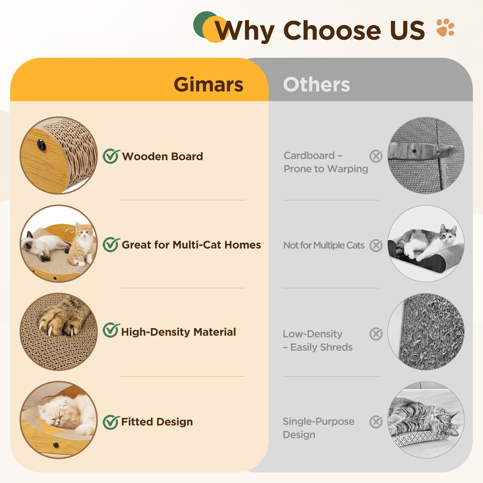 Gimars Griffoir pour Chat Compact 43 cm, Design Canapé Moderne en Carton Ondulé Renforcé avec Support Arrière en Bois - Idéal Petits Espaces & Appartements, Naturel