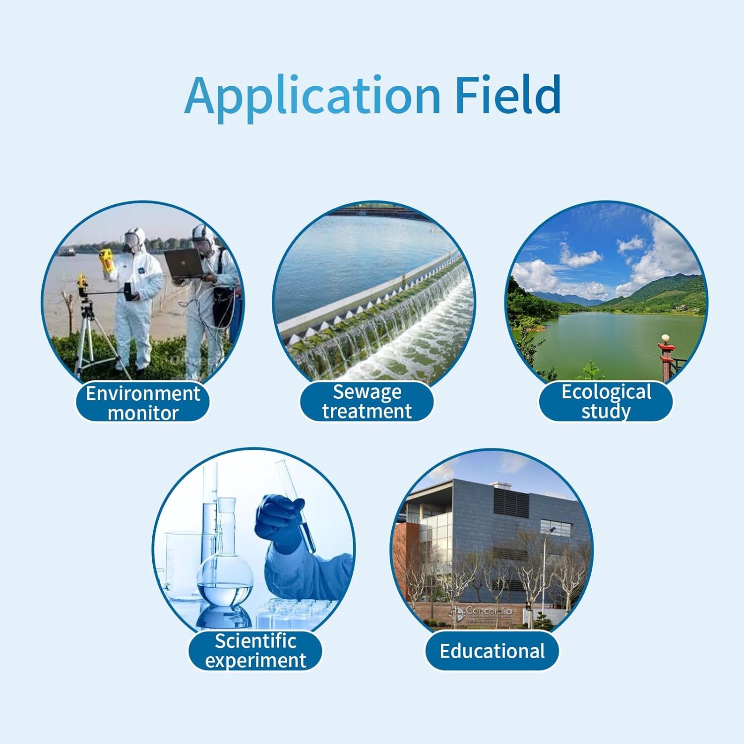 Lab Benchtop pH Meter, 1-3Points Auto Calibration,0.01 pH Accuracy,200 Sets of Data Storage,Professional pH/Temp/ORP Test,6.0 inch High Definition Screen, PH200E