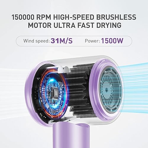 Miniatura 2 de Secador de pelo iónico profesional, motor sin escobillas de alta velocidad de 150000 RPM, ionico negativo, control térmico, con difusor magnético y