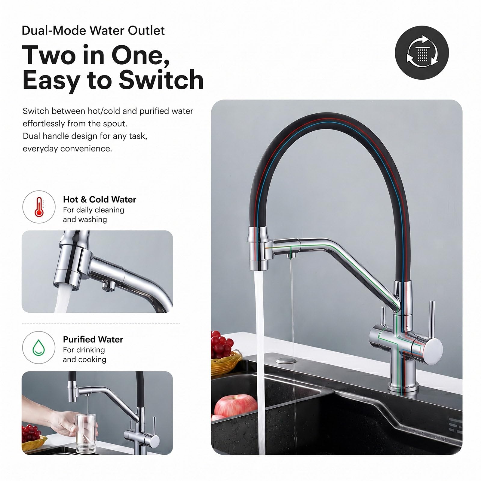 Grifo de Cocina con Ducha Extraíble, Grifos Cocina de Latón con 2 Modos de Chorro, Fregadero Mezclador Giratorio 360° Agua Fría y Caliente con Tubos, Kit de Instalación Completo