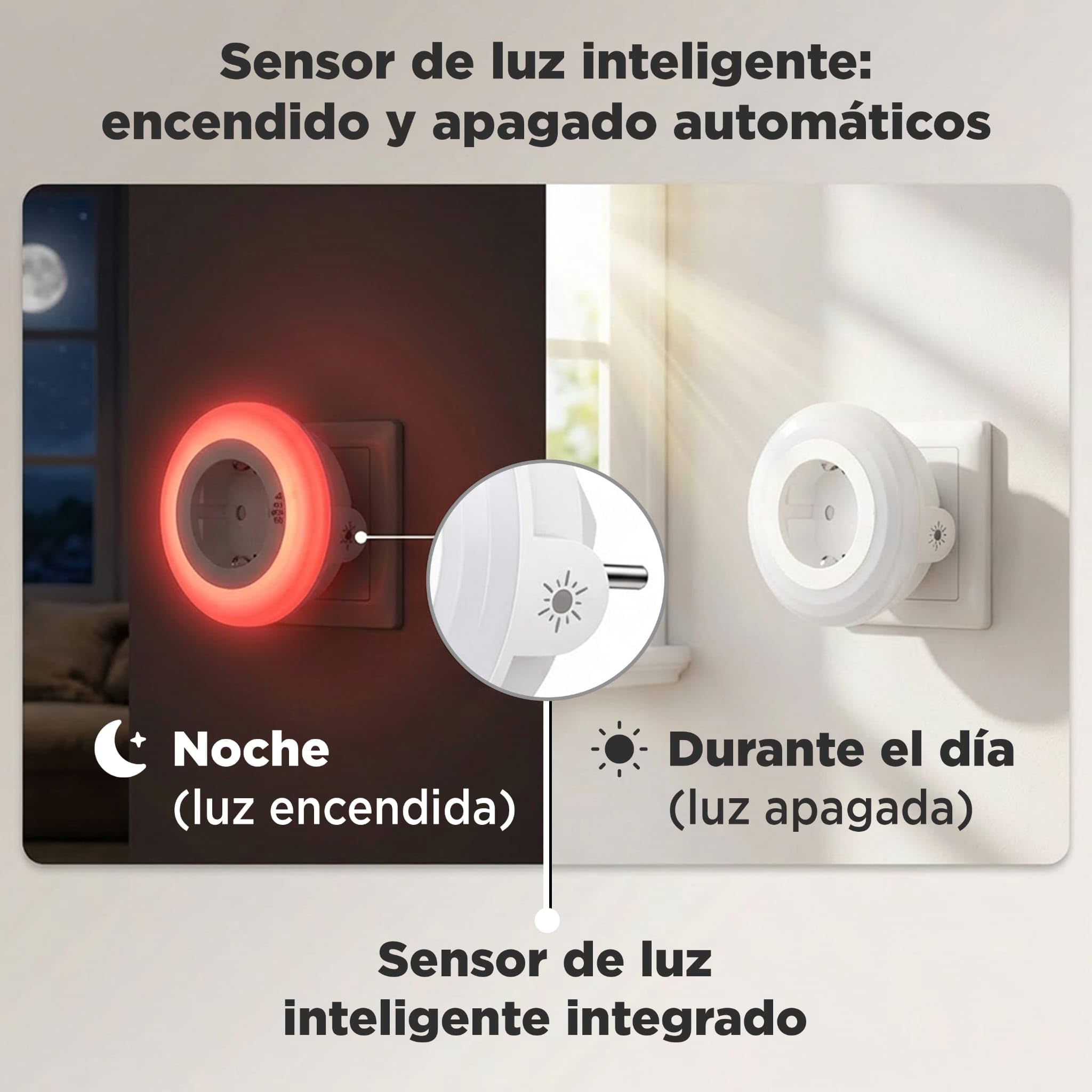 Luz Roja Nocturna Melatonina con Enchufe – Sensor Oscuridad – 0% Luz Azul – Brillo Regulable – Dormir, Bebés y Lactancia – ON/AUTO/OFF – Pack 2