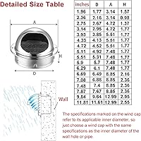 Vista 2 de 2 a 12 pulgadas, rejilla de ventilación de acero inoxidable, salida de ventilación de pared extractora, con malla, resistente a la intemperie