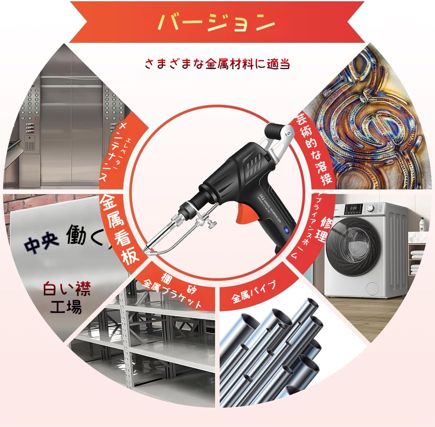 Amazon.co.jp: WGMレーザー溶接機 手持ち式 3-in-1 ハンドヘルド 