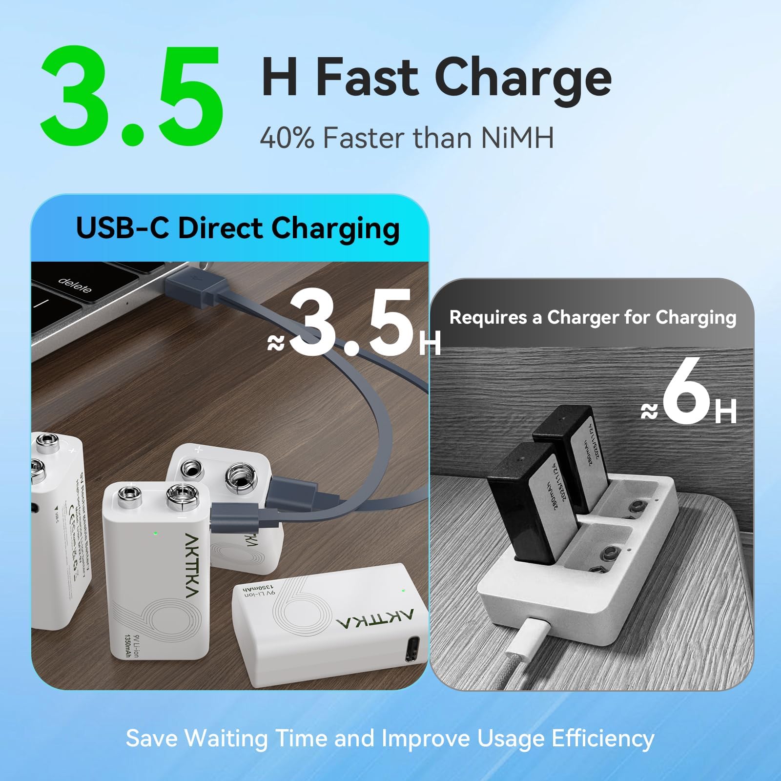 Lot de 4 Piles Rechargeables au Lithium 9V (1350mAh), avec Câble de Charge de Type C, Particulièrement Adaptées Aux Multimètres Portables, Aux Détecteurs de Métaux et Aux Testeurs de Ligne