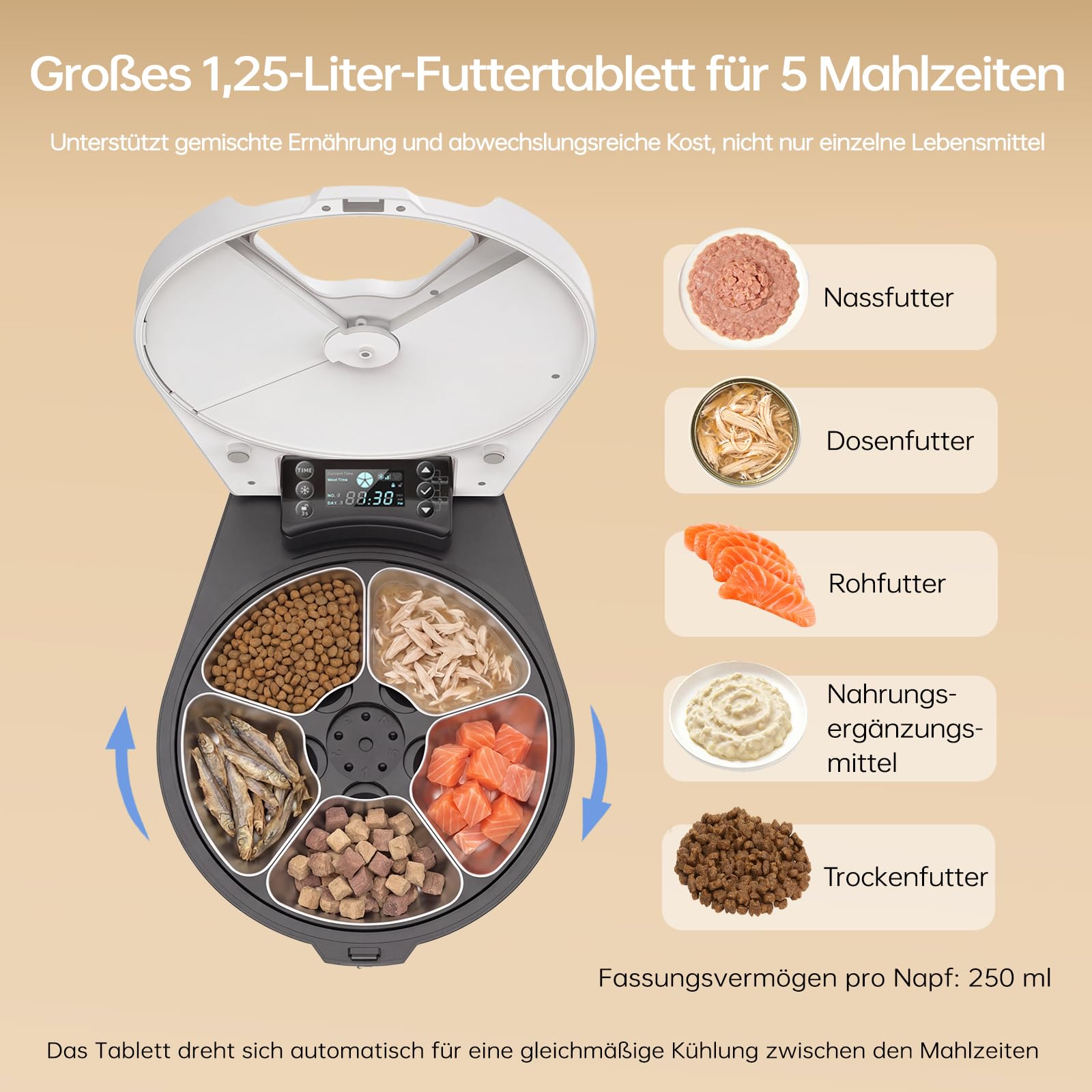 Futterautomat Katze Nassfutter, 3 Tage Frische 5 Mahlzeiten, Mit Halbleiter-Kühlung & Heizung Nassfutterautomat für Katzen, Futterschale aus Edelstahl 304 — Programmierbare Nassfutter Automat Katzen
