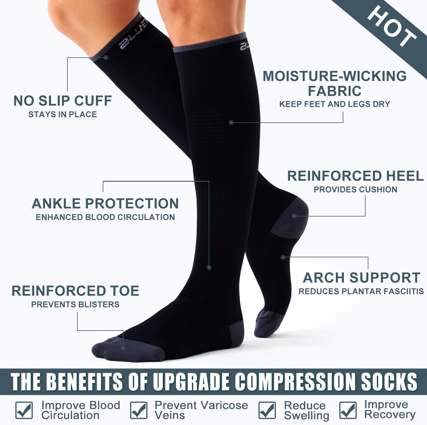 Compression Socks for Women and Men(3 Pairs)15-20mmHg - Best Circulation Support Socks - Image 5