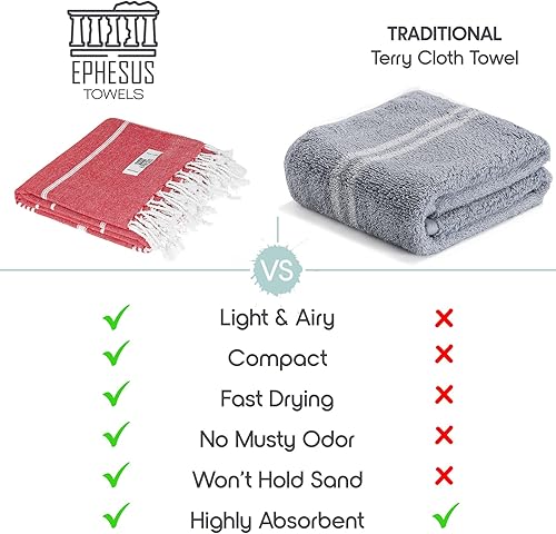 Miniatura 4 de Toalla de playa turca de algodón turco, de gran tamaño, 39 x 71 pulgadas, toalla turca para playa, baño, piscina, gimnasio, yoga, prelavada, ligera,