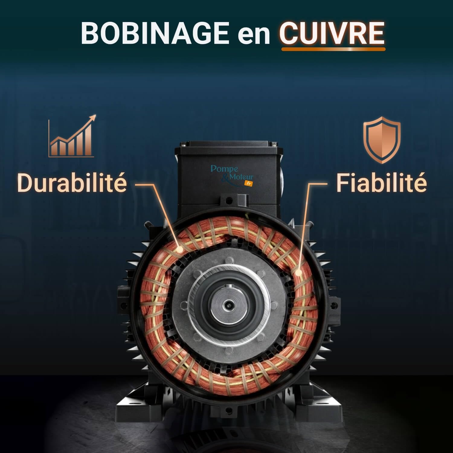 Moteur électrique 0,37 Kw 1000 Tr/min 220v Monophasé Cemer My8016b3 - Bride B3