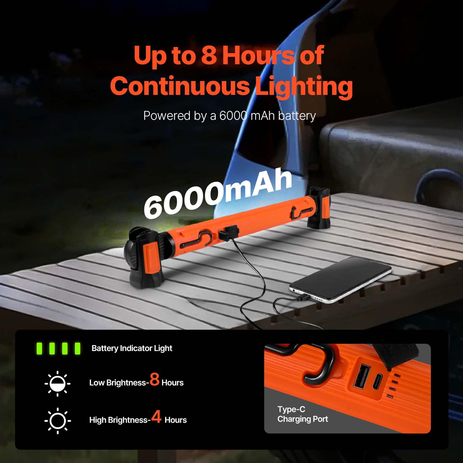 VEVOR Lampe de Travail LED Mécanicien 1250 lm Barre Lumineuse de Travail Sous Capot Rechargeable Magnétique sans Fil Portable 6000 mAh Éclairage d'Urgence, pour Réparation de Voiture, Garage, Atelier