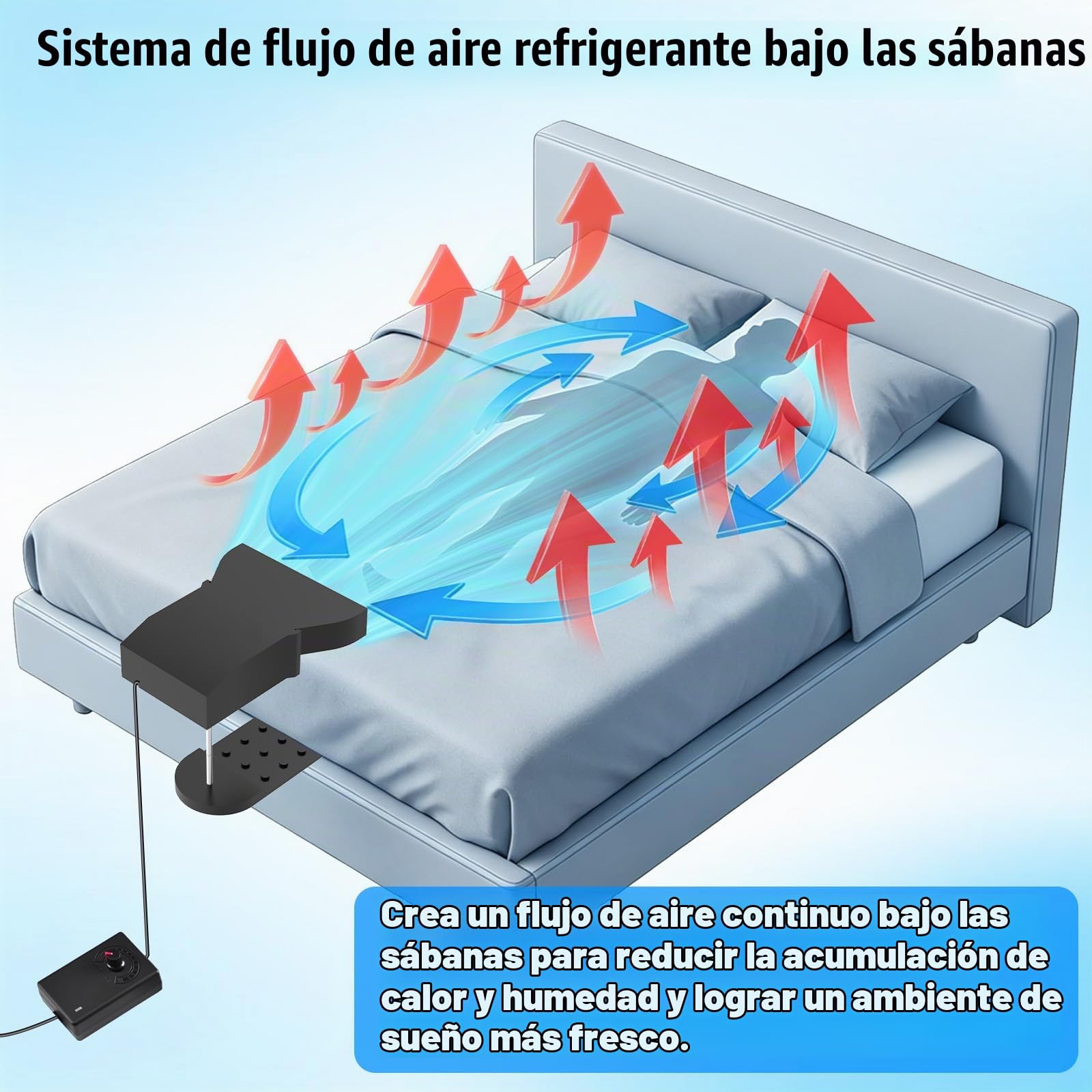 Sistema de refrigeración para sábanas con velocidad de ventilador ajustable, ventilador de enfriamiento para aliviar el sudor nocturno para dormitorio, ventilador de enfriamiento de cama para