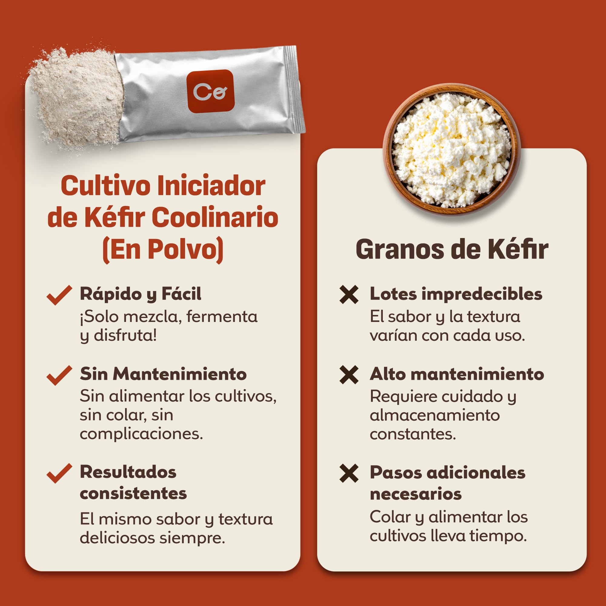 Coolinario Fermentos para Kéfir 5 Sobres 1.5g Cultivos Casero Probióticos Vivos Sin OGM Sin Conservantes Sin Gluten