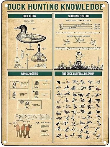 Miniatura 1 de Cartel de metal retro de Duck Hunting Knowledge, The Duck Hunter'S Dilemma, póster impreso para club, restaurante, cafetería, sala de estar, garaje,
