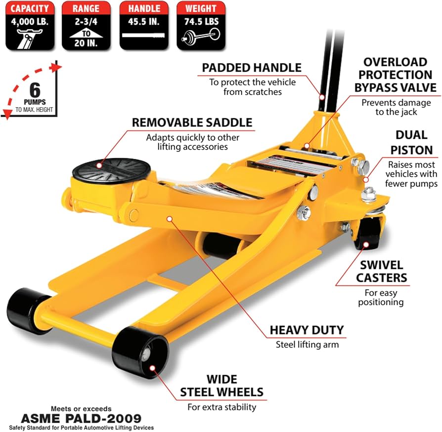 Amazon.com: Performance Tool W1642 Professional Low-Profile