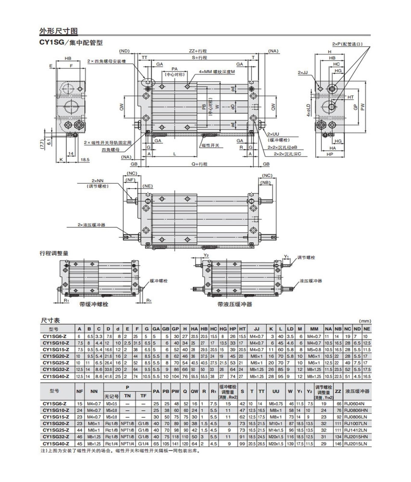 Magnetischer Kolbenstangenloser Zylinder CY1S32-100/200/300/400/500/600/700/800/900mm Pneumatischer Luftzylinder mit Bohrung 32MM Mit schneller Reaktion und flexibler Steuerung(CY1S32-900)