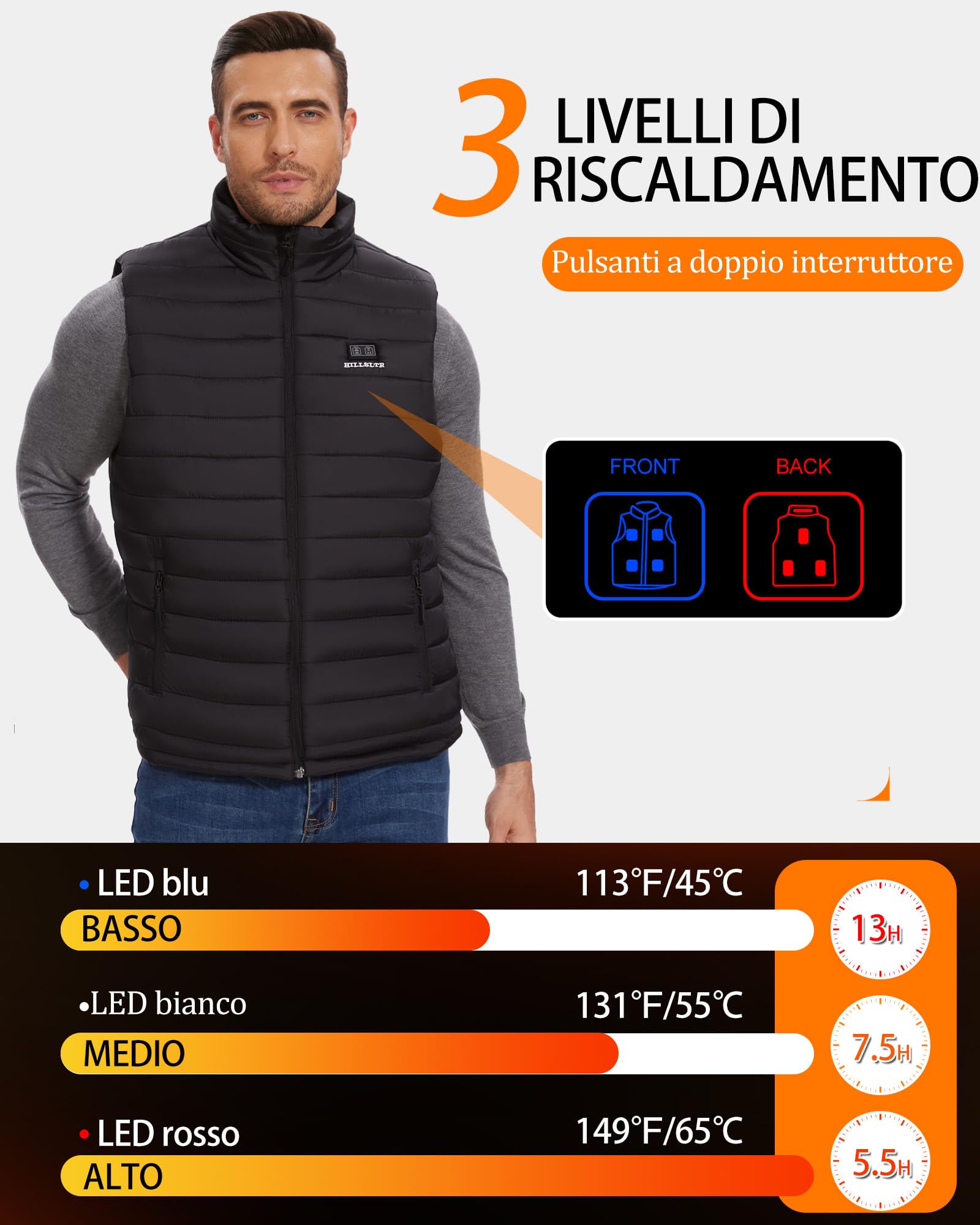 Gilet Riscaldato Uomo con Batteria 20000mAh 7.4V, Giacca Riscaldata con 8 Zone di Riscaldamento e 3 Livelli di Calore, Gilet Riscaldato Elettrico per Attività all'Aperto