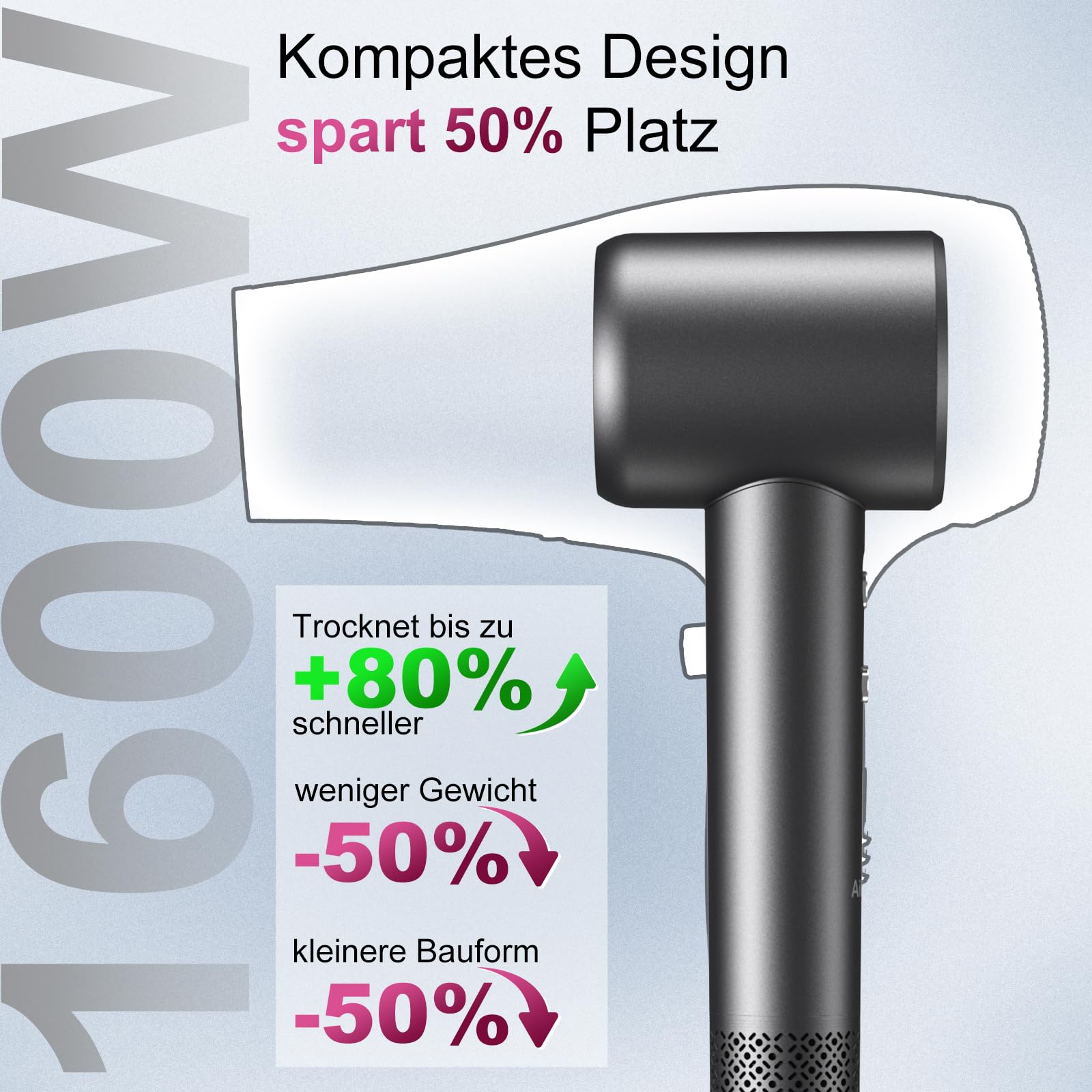 Haartrockner, 200 Mio. Ionen föhn mit Diffusor, 110,000 U/min Bürstenloser Motor, 1600W, 59 dB, Fön Klein für Reise, 2 Jahre Garantie,Grau