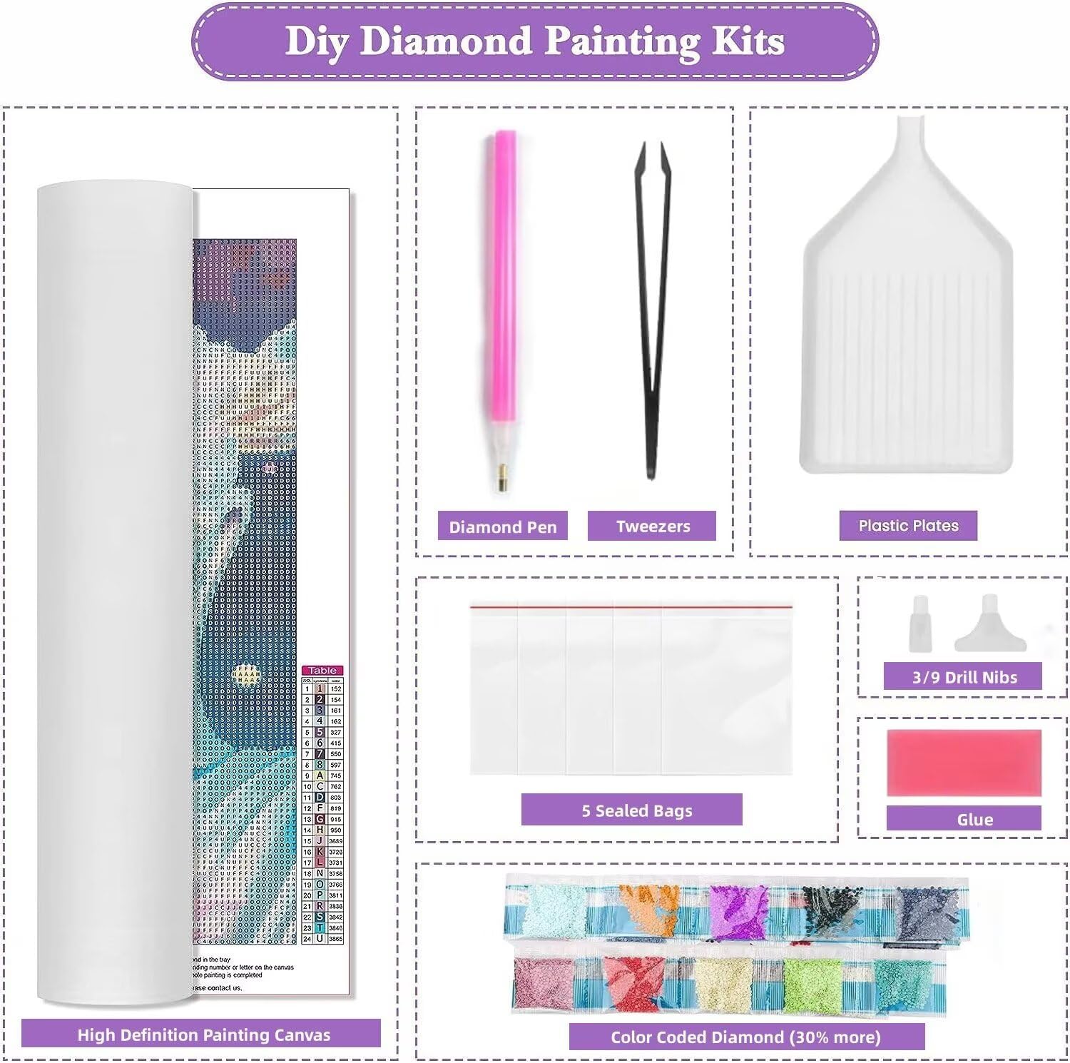 5D Diamond Painting Kit donna vista mare, Pittura Diamante 100x130cm d-631 | Diamond Painting, Pittura Diamante per Adulti e Bambini, Kit DIY Punto Croce per Decorazione Murale la casa - Regalo