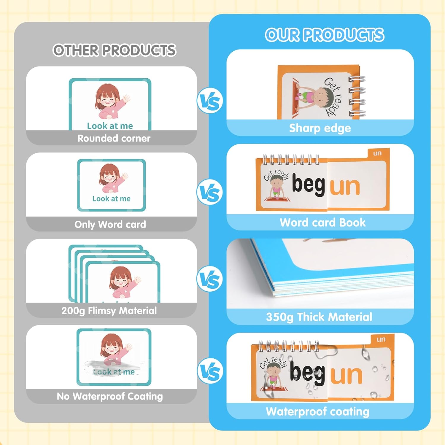 Phonics Flash Cards to Read 30-Piece Super Bundle: Phonics & Sight Words Flash Cards Games, Books for Kids Ages 2-8, Kindergarten Learning Set - Image 4