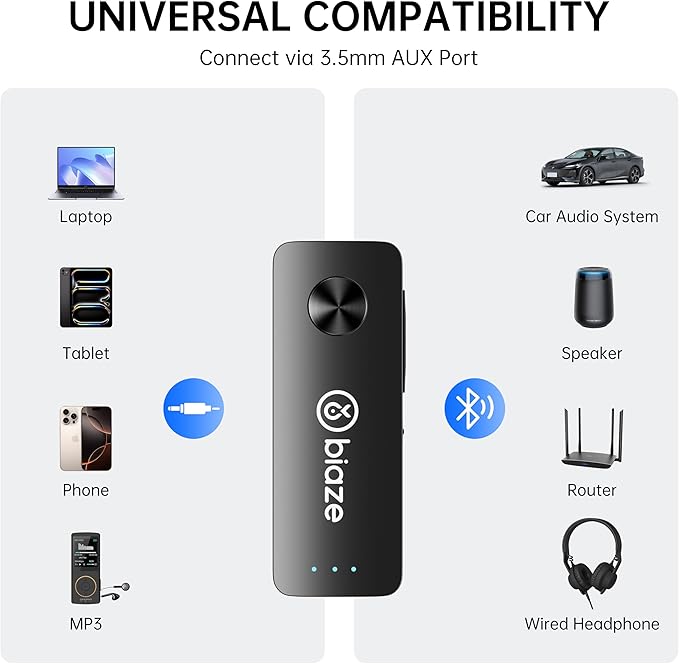 Adaptador Bluetooth 5.3 Transmisor y Receptor para Auto TV PC miniatura 2