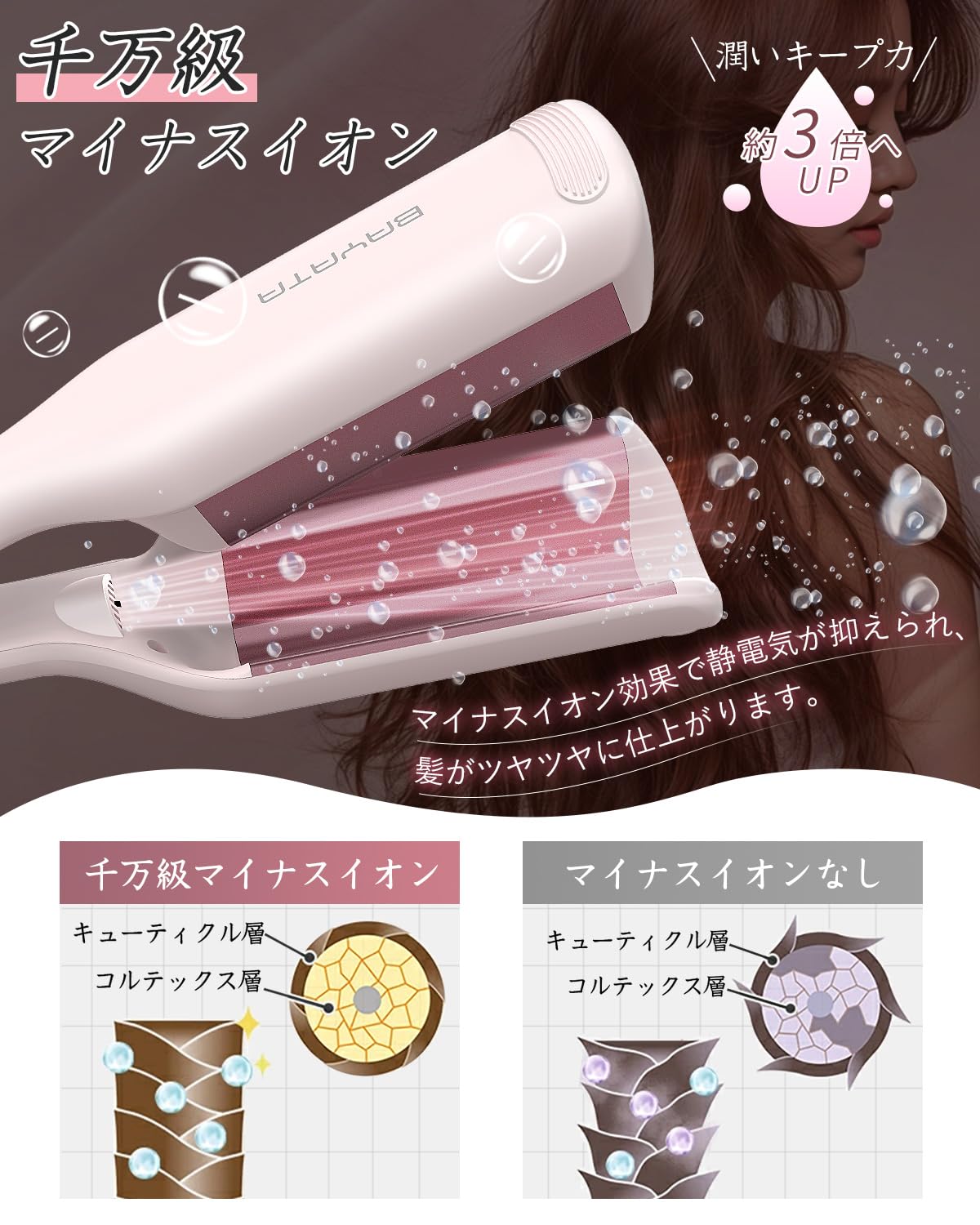 Amazon.co.jp: BAYATA ヘアアイロン カール ウェーブアイロン 32mm