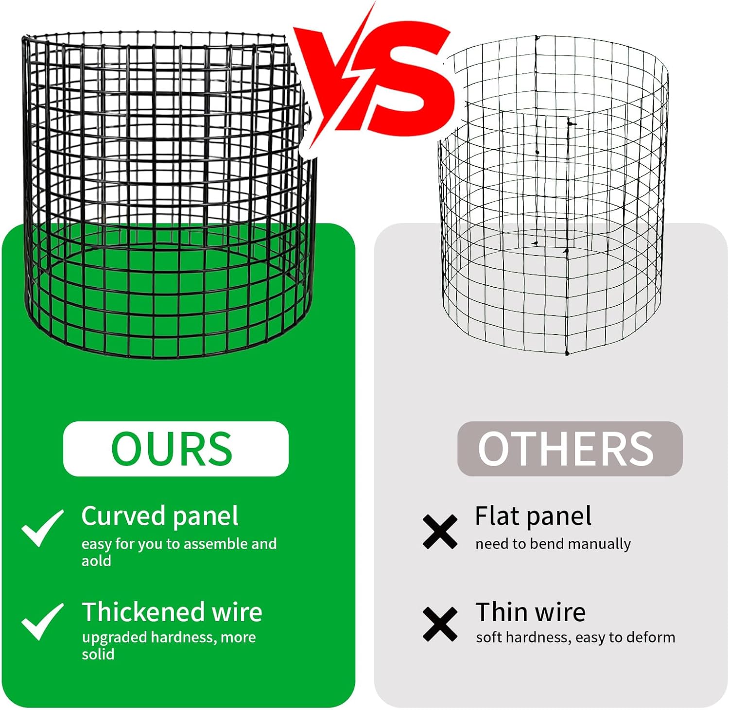 18Pcs Plant Protectors from Animals,13.5" Dia X 14.3" H Metal Plant Cages for Outdoor Plants Plant Cage & Supports Keep Animal Out Garden Wire Mesh Protection from Rabbit Chicken Squirrel Tree Flower