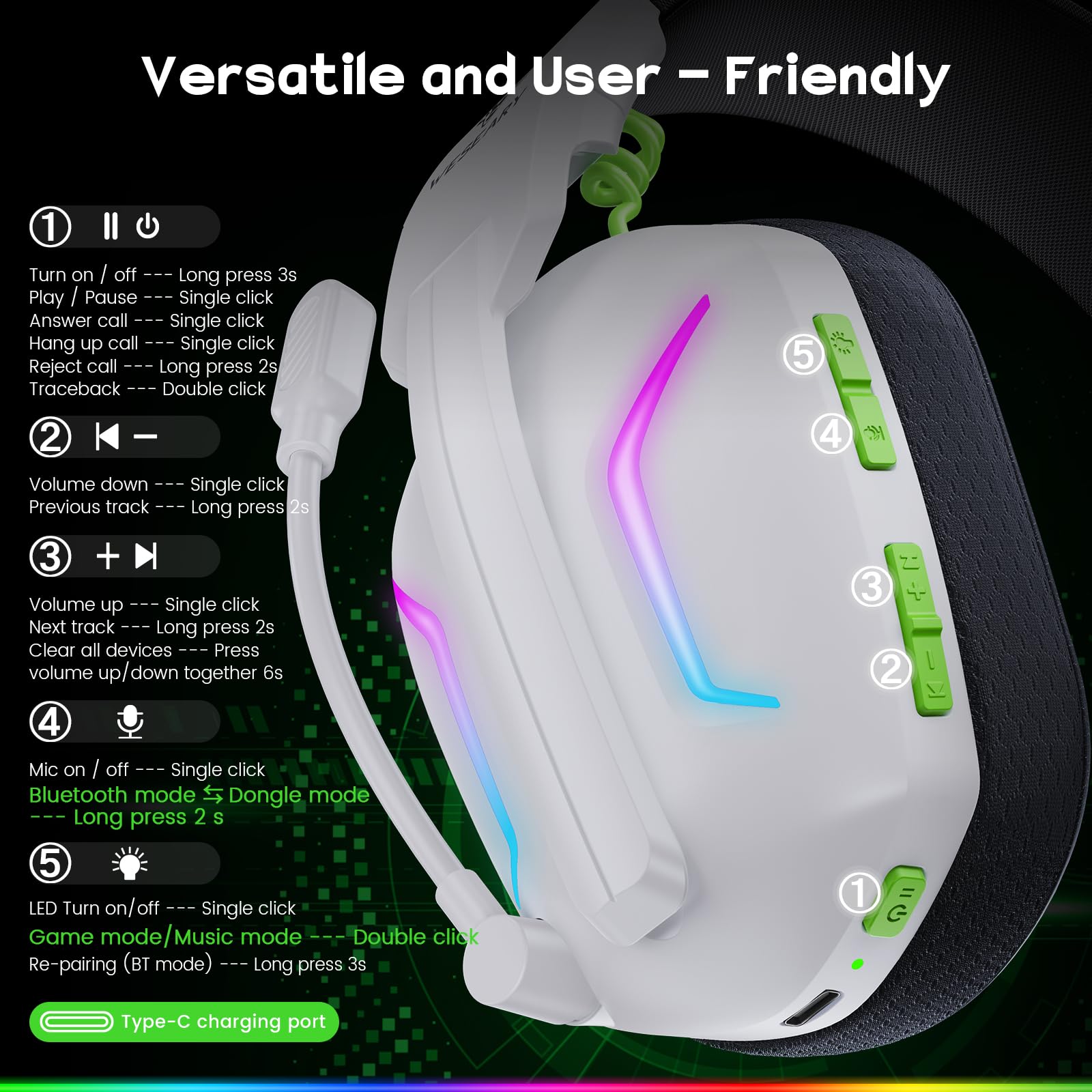 WESEARY WG1 Cuffie Gaming Wireless, 2,4 GHz Cuffie Gaming con Microfono per PS5, PS4, PC, Switch, Mac, Mobile, Cuffie per PS5 con Stereo, Cuffie Bluetooth Over Ear con Luce LED, Batteria da 50 Ore