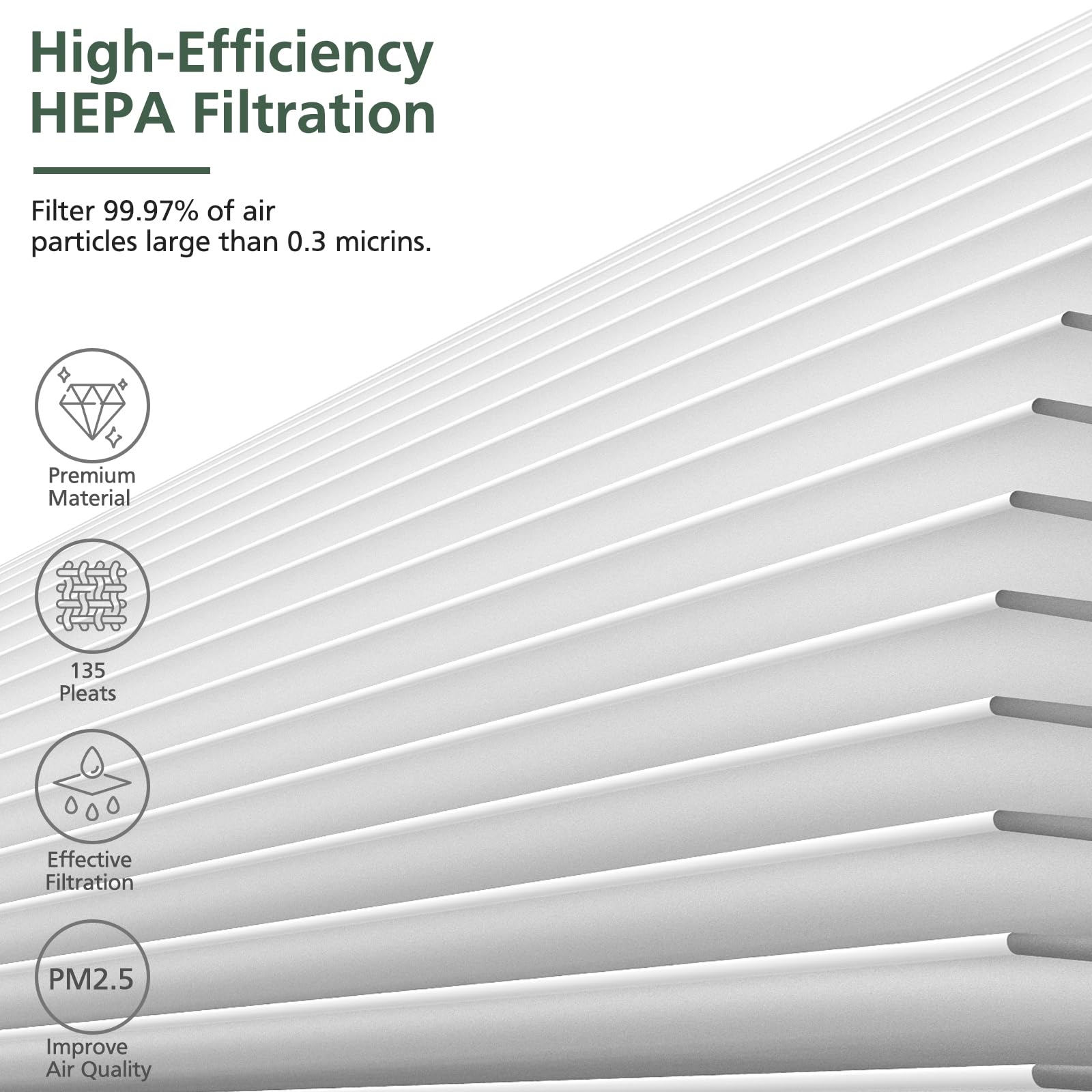 Core Mini Filtro di Ricambio Compatibile Con Purificatore d'Aria - 3 in 1 Ad Alta Efficienza, 2 Confezioni di Filtri HEPA e 10 Pezzi
